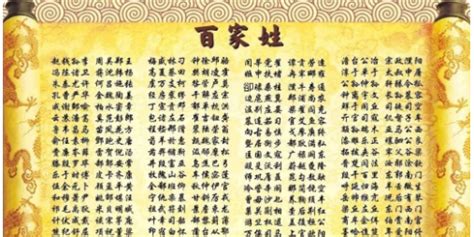 2019姓氏排行出爐，中國最稀少的姓有哪些呢？ - 每日頭條