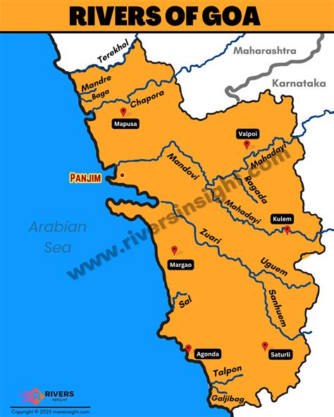 Rivers of Goa: Chapora, Zuari, Terekhol, Sal with Map - Rivers Insight