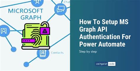 Graph API Authentication 的图像结果