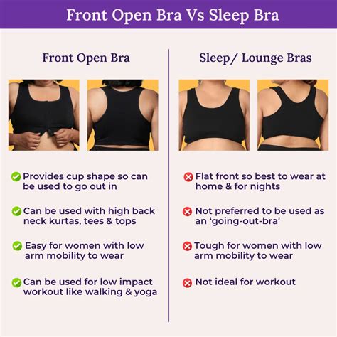 Shop Front Open Button Bra in Plus Sizes At Adira