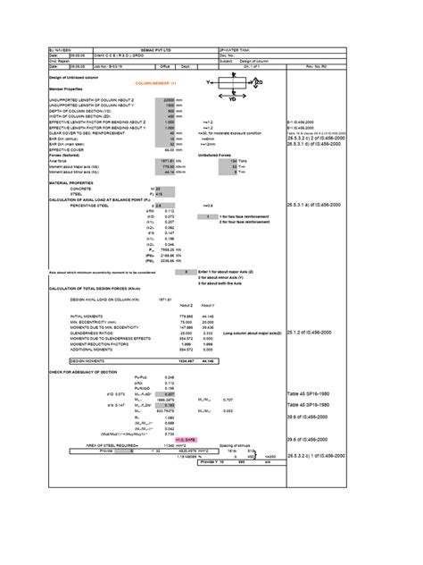 Column Excel 的图像结果