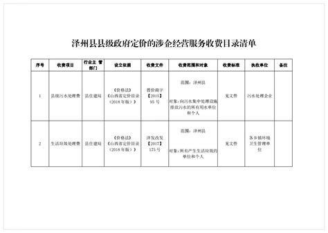 泽州县县级政府定价的涉企经营服务收费目录清单
