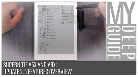 Image result for SuperNote Getting Started