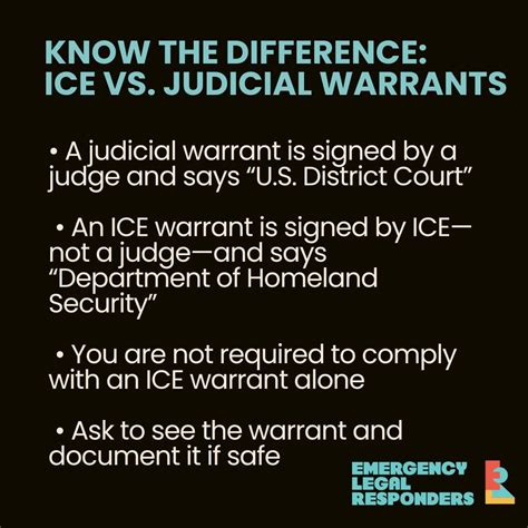 Emergency Legal Responders... - Emergency Legal Responders