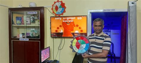 appointment | svsmani