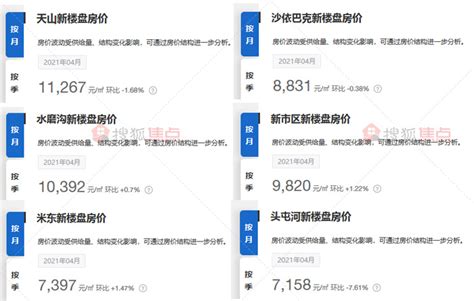 存量房贷利率应该下调吗？针对提前还贷，银行有哪些花式应对法？ - 知乎