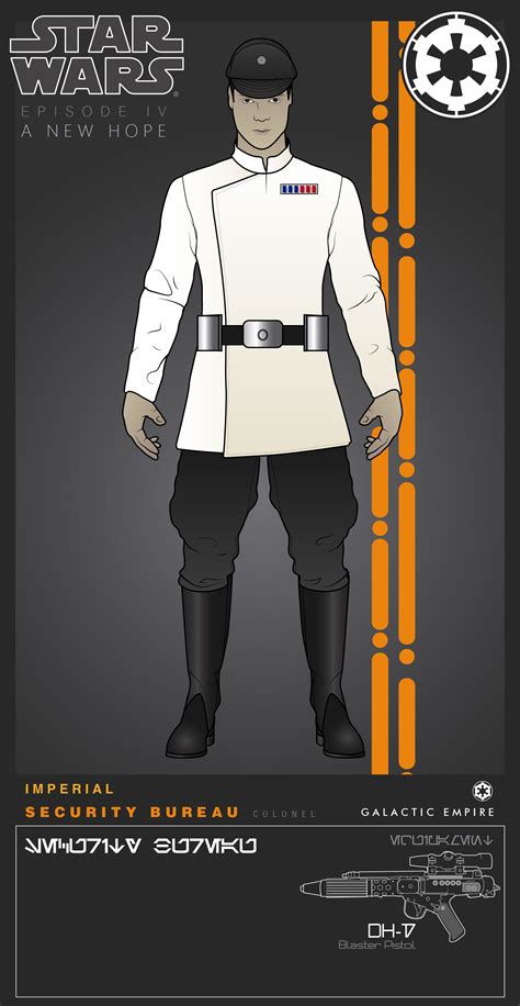Pin en Star Wars : people of the Galaxy