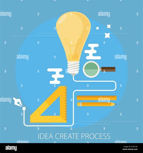 Creating a Training Video 的图像结果
