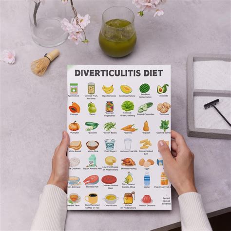 Diverticulitis Diet PDF, Diverticulitis Diet Food Chart, Diverticulitis Diet Foods, Printable ...