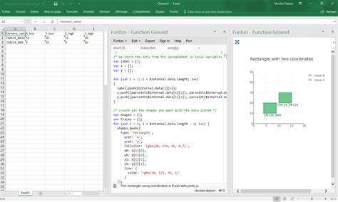 How to Plot Coordinates in Excel 的图像结果