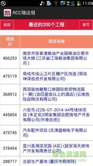 RCC瑞达恒高薪诚聘社会人才-领先的工程信息和招采信息平台