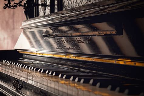 Image result for Piano