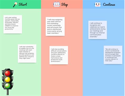 Java Start Stop Step Example 的图像结果