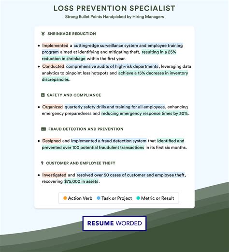 Loss Prevention Specialist Resume Examples for 2026 | Resume Worded