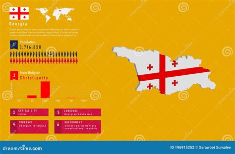 Infographic of Georgia Map There is Flag and Population, Religion Chart and Capital Government ...