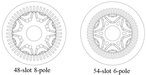 Design of High-Speed Motor System for EV Based on 1200 V SiC-MOSFET ...