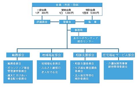 Image result for Event Handling in Java Program