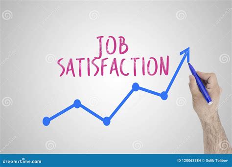 Growing Job Satisfaction Concept on White Board. Businessman Draw Accelerating Line of Improving ...