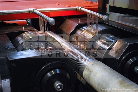 Image result for Thread Rolling Process