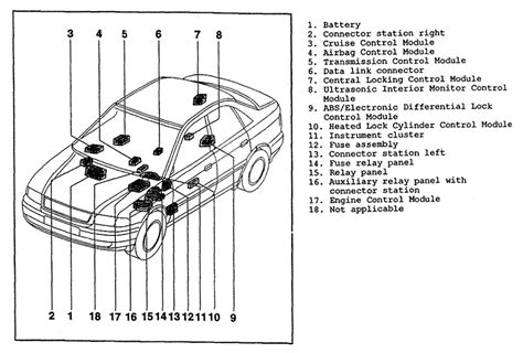 Image result for Internal Control Module for Audi A4