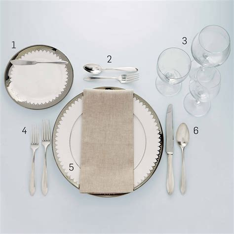 Image result for Proper Way to Set a Table Setting