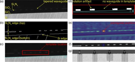 Computer Vision Barcode Styles 的图像结果