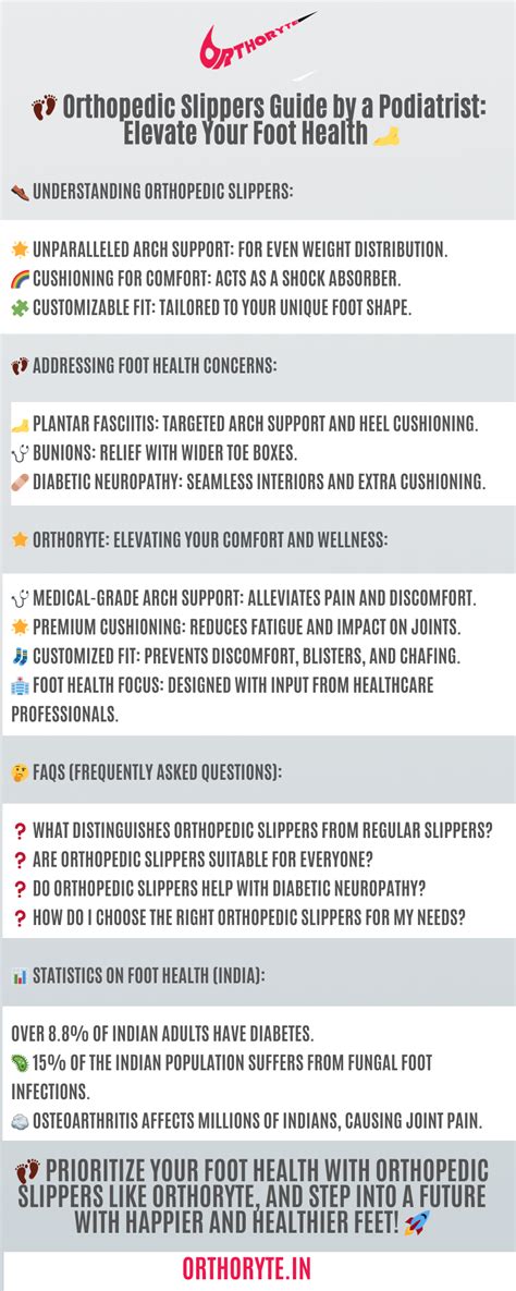 Orthopedic Slippers Guide by Podiatrist: Foot Health