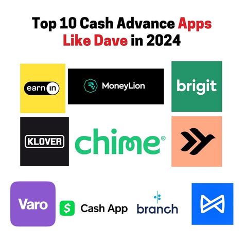 10 Best Cash Advance Apps like Dave in 2024