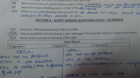 Write code to produce following HTML table (question 13) - Brainly.in