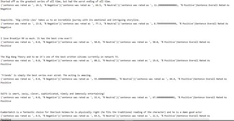 Image result for Python Console Format