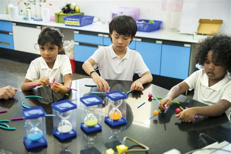 Image result for Study Science Lesson