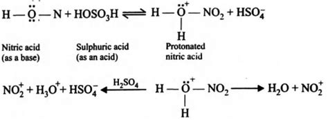 During nitration of benzene using a mixture of conc. HNO3 and conc ...