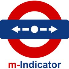 M Indicator Map 的图像结果