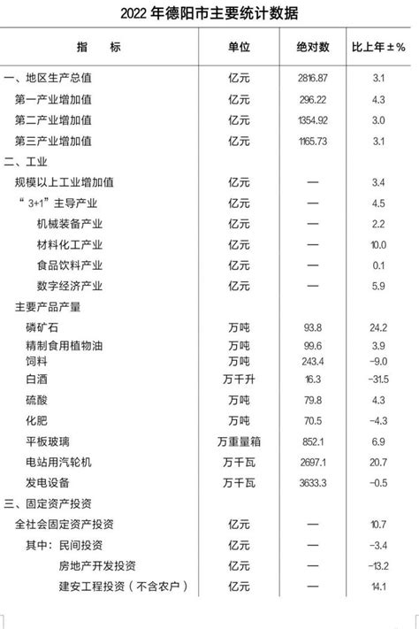 德阳学考成绩查询入口网站（https://xk.sceea.cn/）_学习力