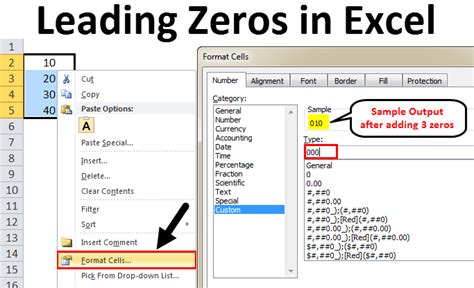 Leading Zeros in Excel (Examples) | How to Add Leading Zeros?