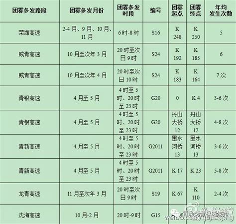 签证收费标准、办理时间、付费方式_中华人民共和国驻新西兰大使馆