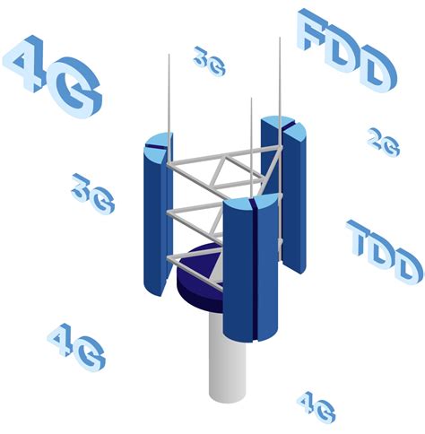 Image result for Multile Network Router