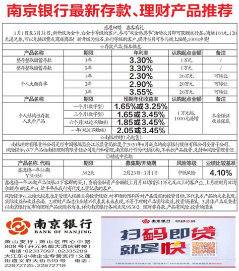 南京银行大额存单 年利率3.55% 20万起