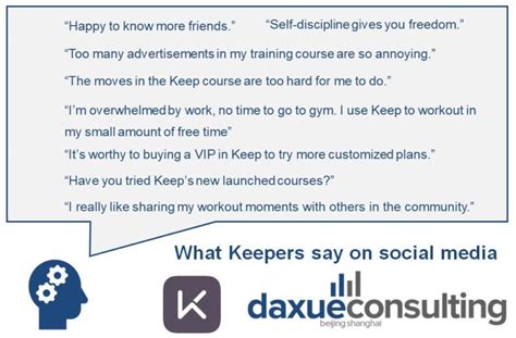 Keep Exercise 的图像结果