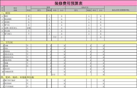 别墅土建清包报价明细,土建劳务清包价425元,别墅包工包料报价表_大山谷图库