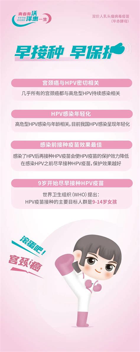 HPV疫苗二价、四价、九价有什么区别？-有来医生