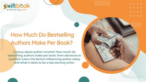 How Much Do Authors Make Per Book?
