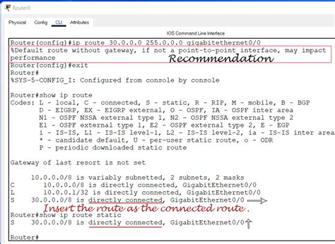 Image result for IP Route List Command