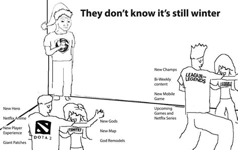 They Dont Know Meme Template