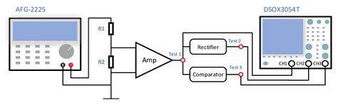 JOM-4S Overhauser Magnetometer and Sensitivity Estimation