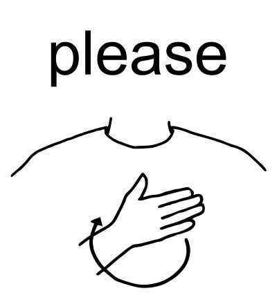 Please Sign Language Graphic 的图像结果