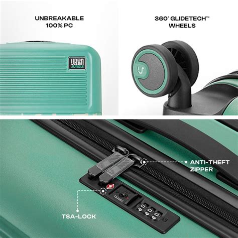 Urban Jungle Luggage