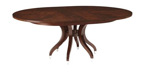 Ethan Allen Round Kitchen Table – Things In The Kitchen