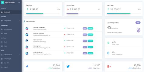 Image result for Java E-Commerce Open Source Projects