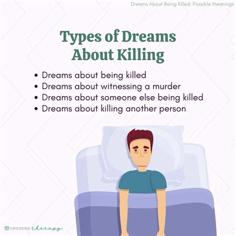 What Does It Mean When You Dream About Being Killed?